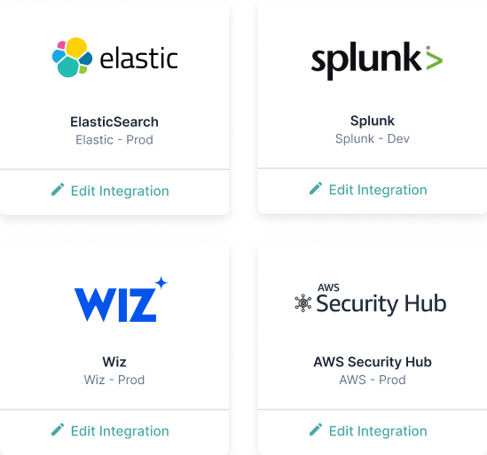 Integrations and APIs